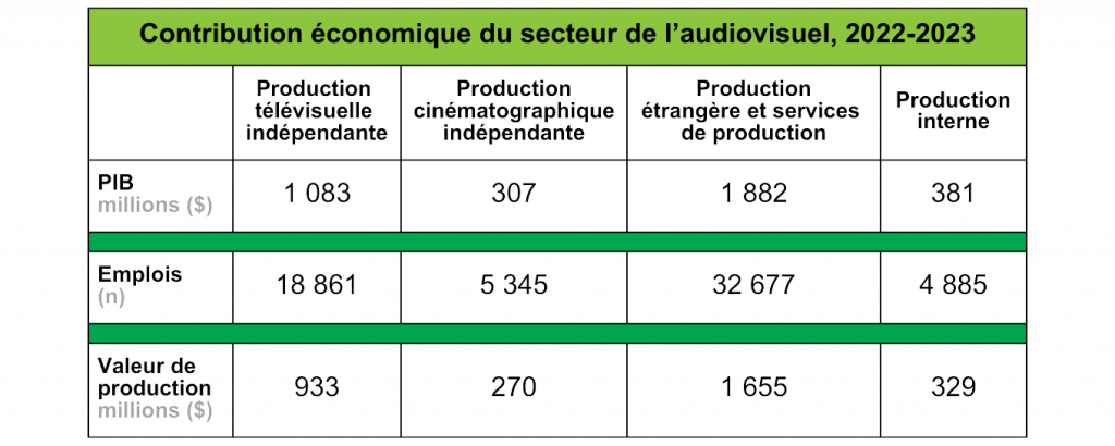 Site web AQPM 1.1 1